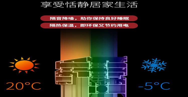 沈陽斷橋鋁門窗再好，不會選也白搭!